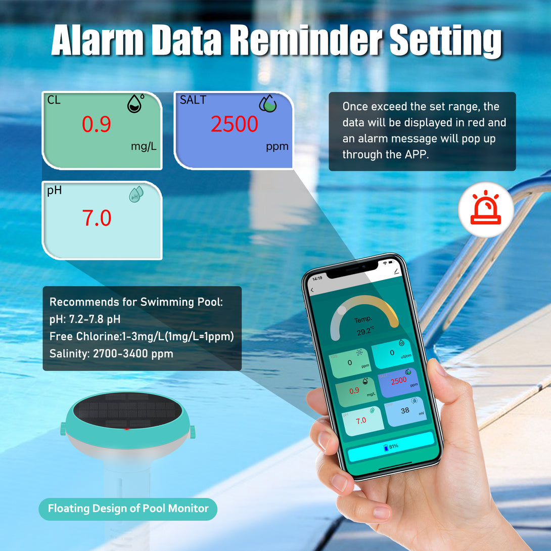 Pool Smartwater Monitor Free Shipping | Discount Code: Yewhick2025 to Get 10% Off